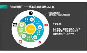 推荐开店项目,零成本创业的智慧选择